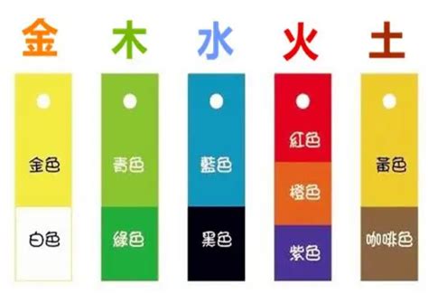 五行木顏色|五行属木最吉利的颜色 缺木的颜色禁忌